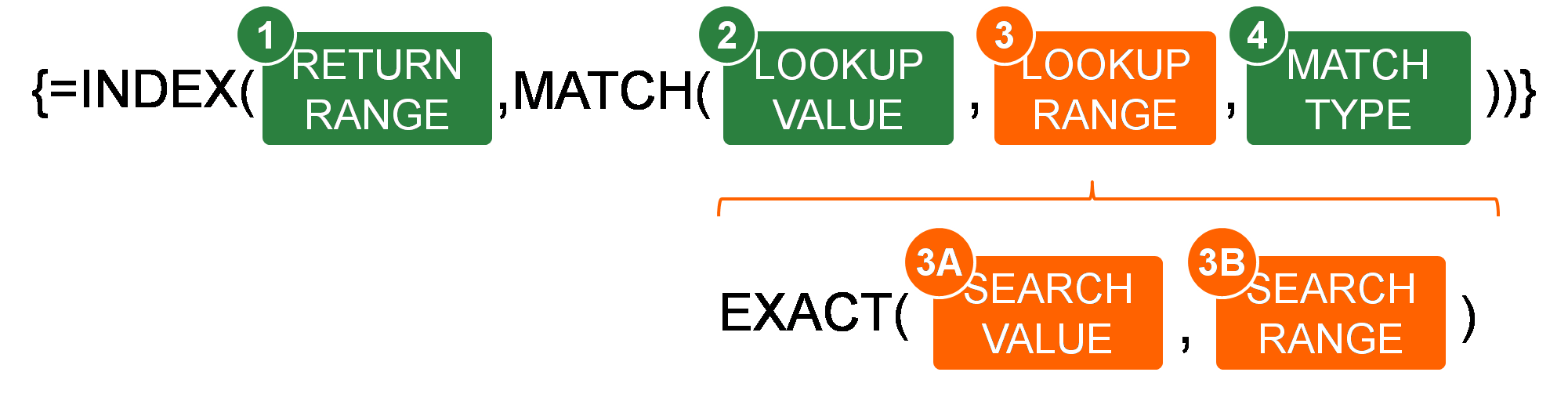 find-case-sensitive-vlookup-in-excel-stack-overflow