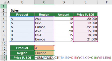 Example 2 for the SUMPRODUCT formula.