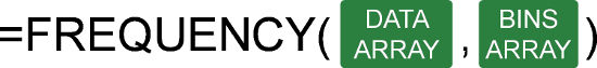 Structure of the FREQUENCY formula in Excel.