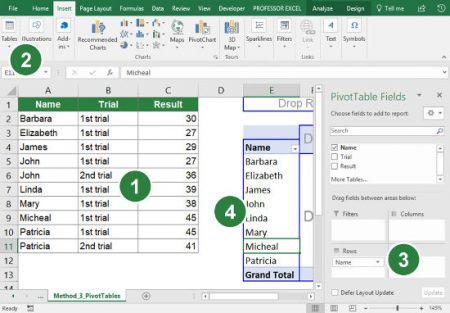 How to Count Number of Unique Records in Excel: 5 Methods!