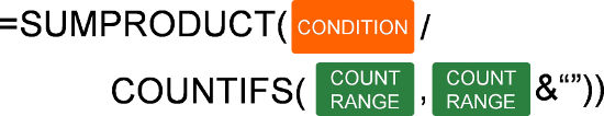 Count number of unique records under one condition using the SUMPRODUCT formula.