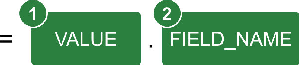 Structure of a formula directly referring to a data type without the FIELDVALUE formula.