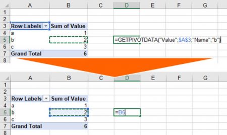 Getpivotdata: Disable Getpivotdata Permanently in Excel