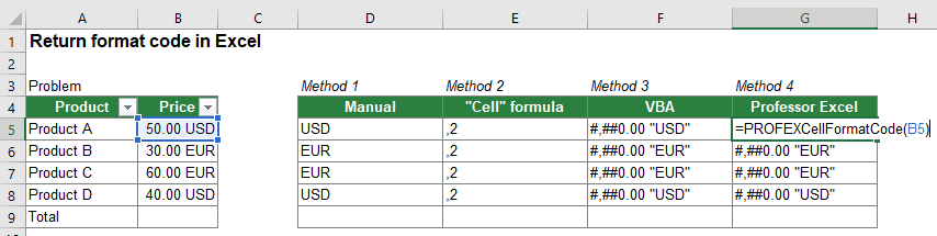 Comfortably return the number format code using Professor Excel Tools.