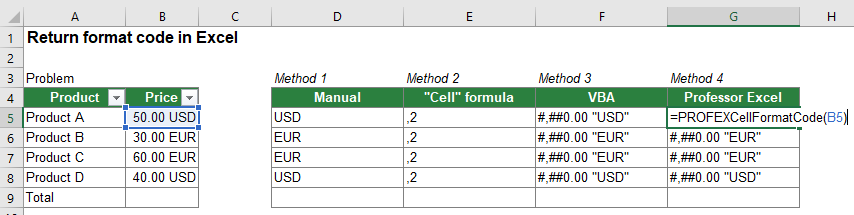 Professor Excel