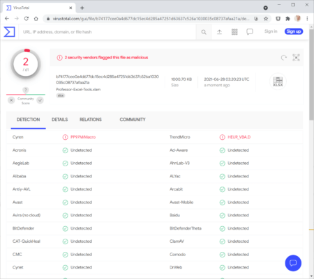 Virus report of Professor Excel Tools: 2 out of 61 virus scanners detect a threat.