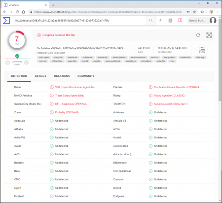 Virus Report of Professor Excel Tools
