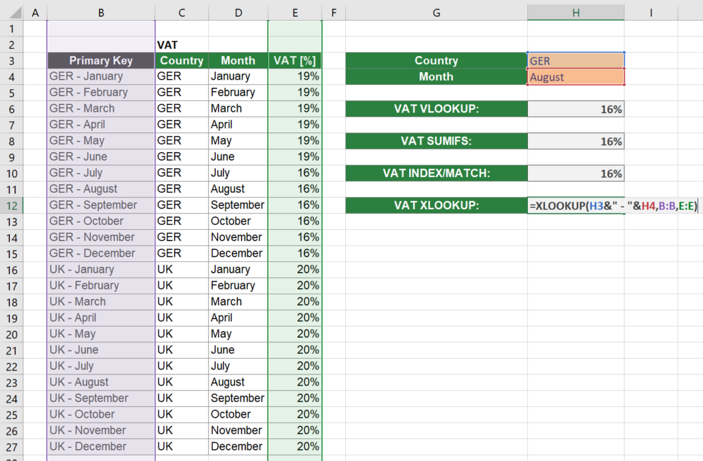 XLOOKUP In Excel Easily Solve All VLOOKUP Problems 