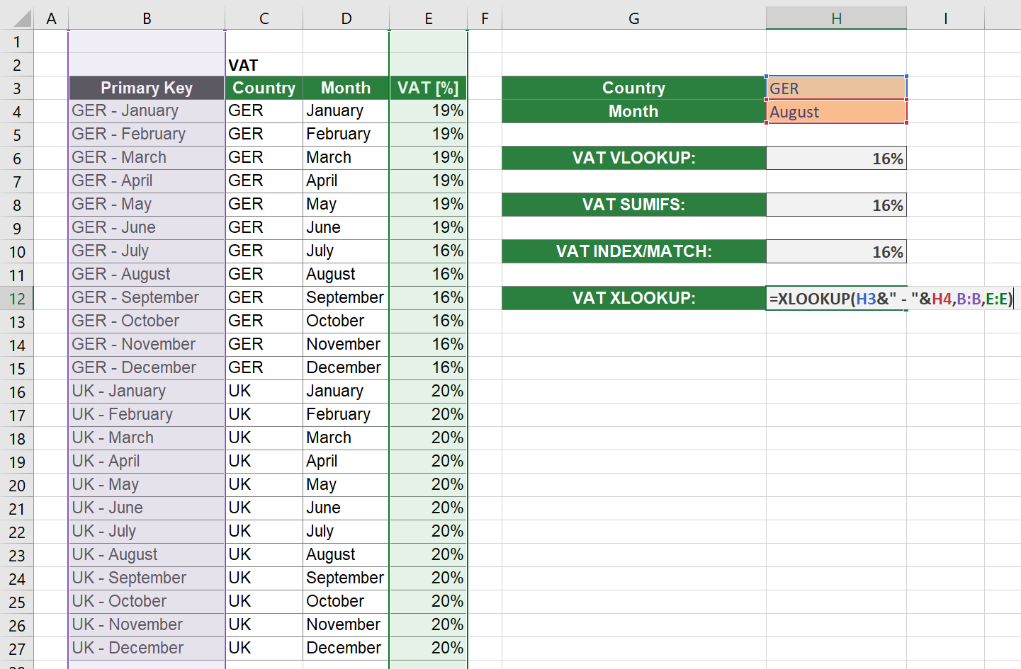 XLOOKUP with multiple search criteria.