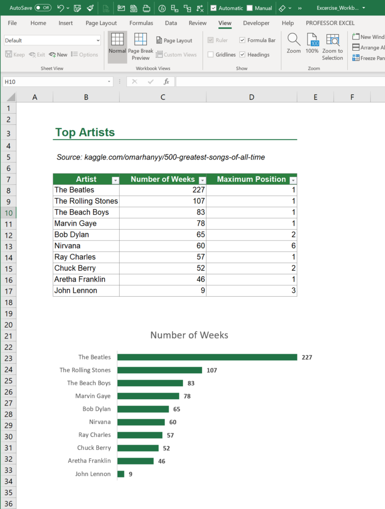 Hiding gridlines is very easy and has an great effect in Excel screen sharing meetings.