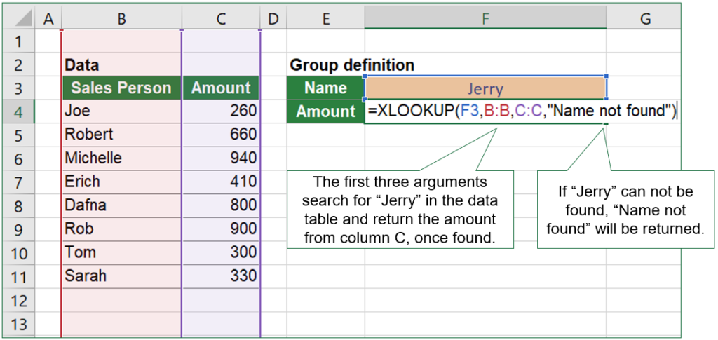 Advanced XLOOKUP: The forth argument of XLOOKUP works like the IFNA function. It defines the return value in case the search term was not found.