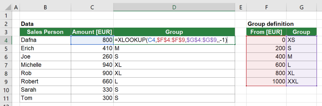 Solution: The trick is to put -1 into the fifth argument of the advanced XLOOKUP function so that it searches for the "next smaller item".