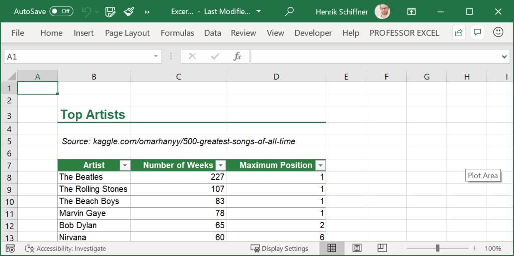 Minimize the ribbon to see more of the contents when sharing your Excel screen.