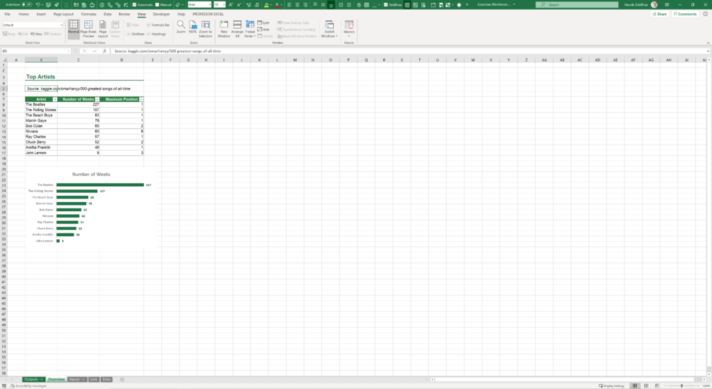 This is how I see my Excel files when I work on them. I usually present Excel files with a higher zoom level.