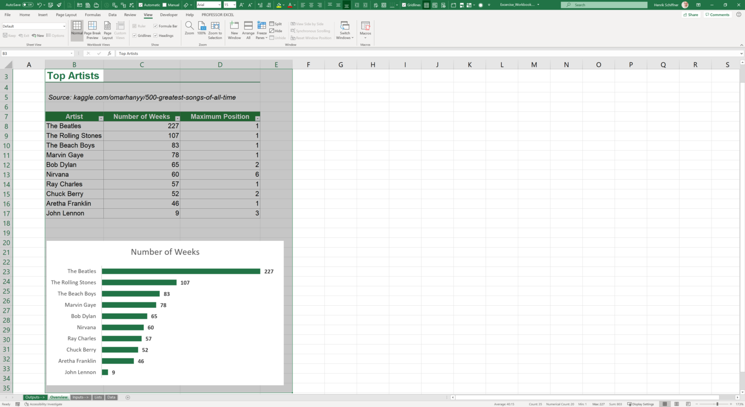 Screen sharing excel files with zoom co like a pro easy tricks 