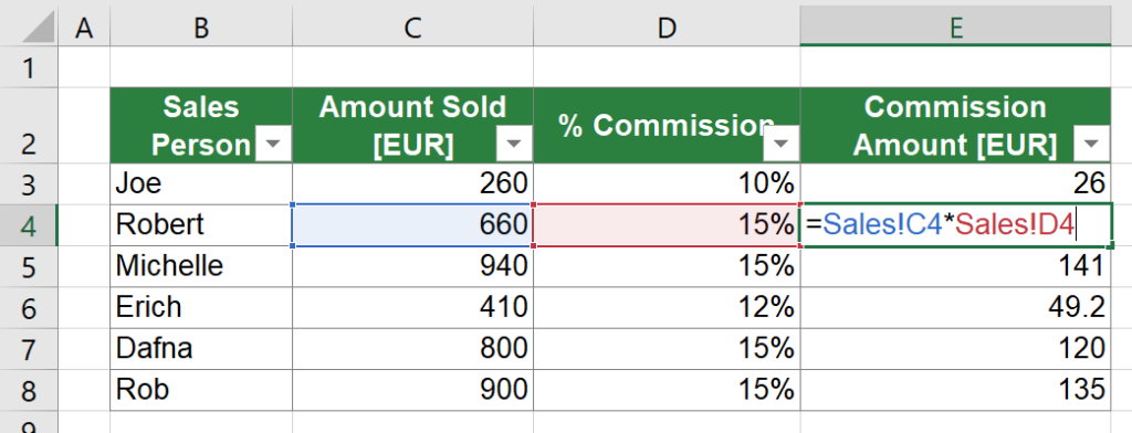 Sorting this Excel table leads to...