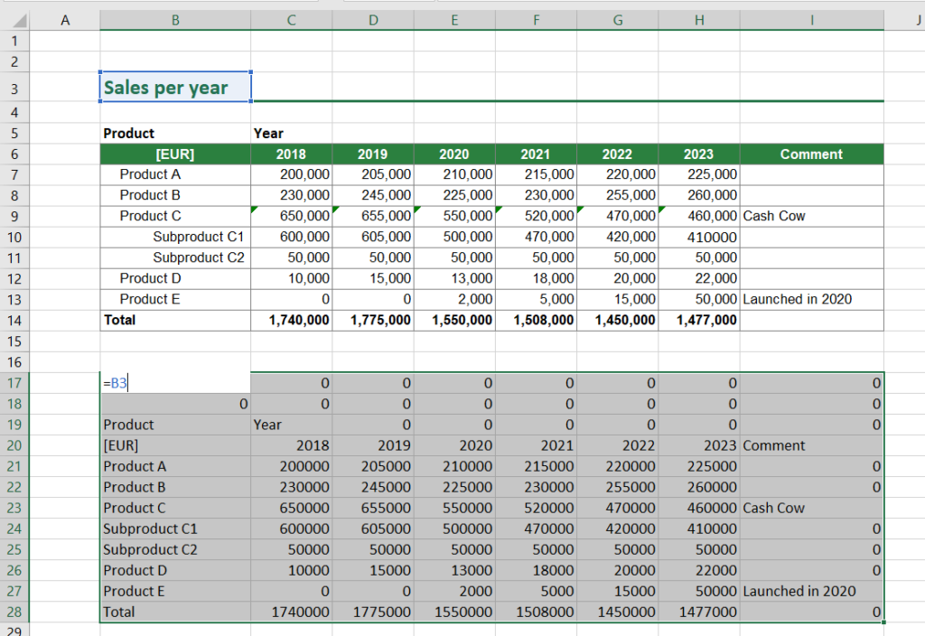 Instead of pasting values, the "Paste Link" function inserts cell references to the copied cell range.