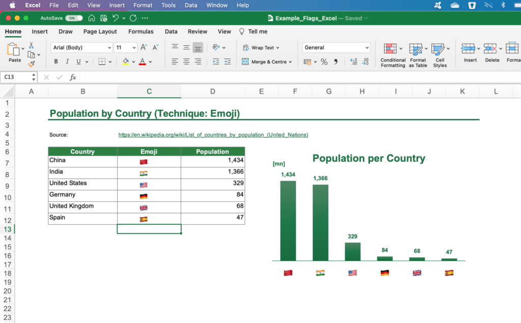 On Mac systems you can use emojis as flags.