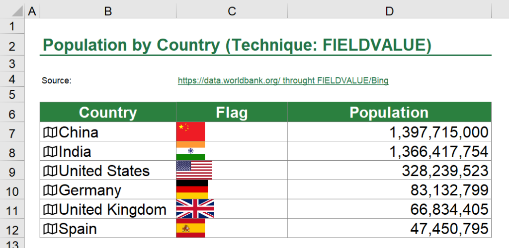 Professor Excel — Flags in Excel How to Easily Insert Country Flag...