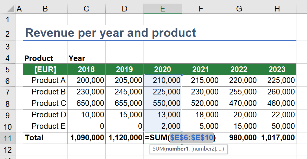 Insert Signs to Different Existing Excel Formulas Simple and Fast