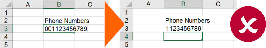 Excel removes leading zeros (0) when typing phone numbers.