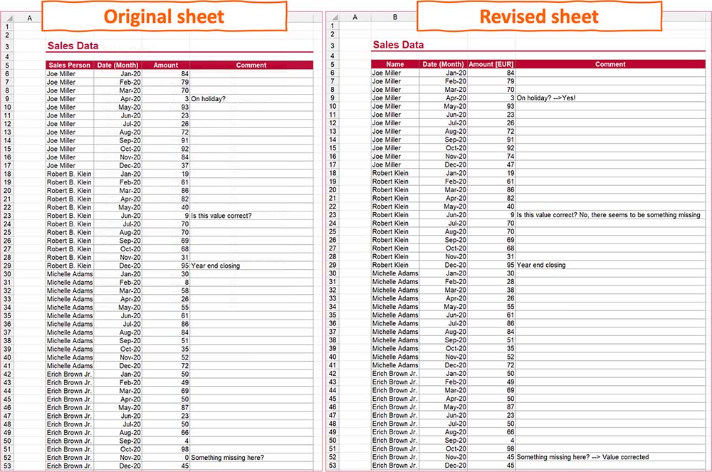 How To Find Common Cells In Two Excel Sheets