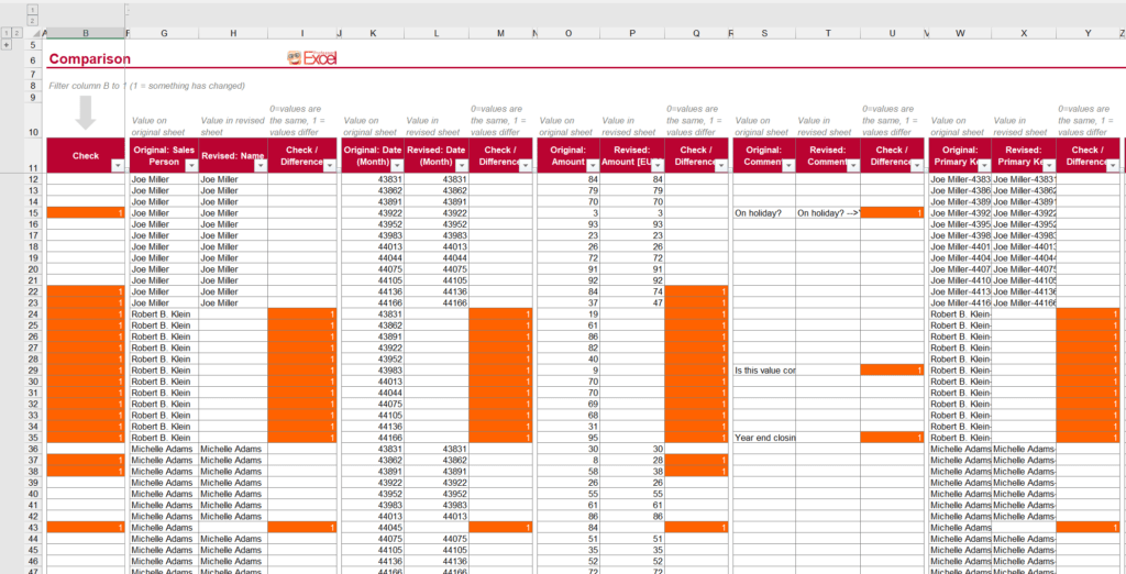 Compare results: Changes between the two tables are highlighted in orange.