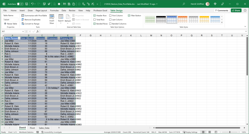By double-clicking on the Grand Totals, Excel inserts a new worksheet with the source data.