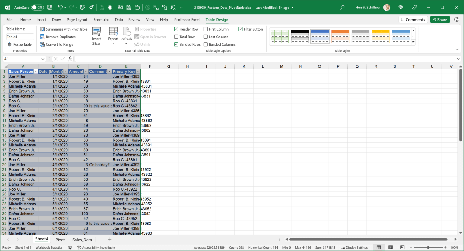 How to Restore All Raw Source Data From PivotTable