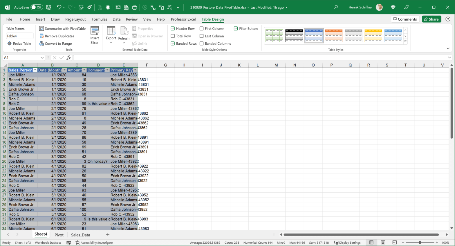 How to Restore All Raw Source Data From PivotTable