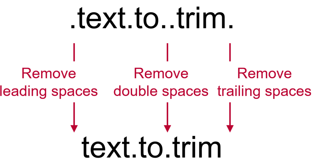 how-to-trim-values-without-formula-in-excel-just-one-click-laptrinhx-news