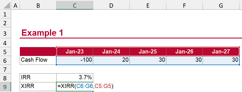 The XIRR function is =XIRR(C6:G6,C5:G5)