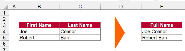 Simple Example for the TEXTJOIN function in Excel.