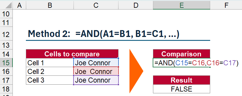 Extending method 1 for multiple cells using the AND-function.