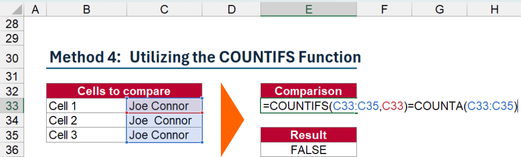 A bit more tricky, but still an elegant solution to check for the same value: Use the COUNTIFS and COUNTA formulas.